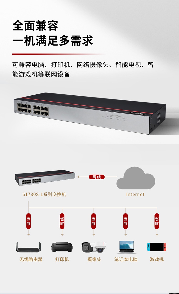 華為交換機-誠正恒經(jīng)銷代理
