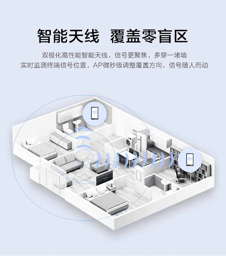 華為無(wú)線(xiàn)AP