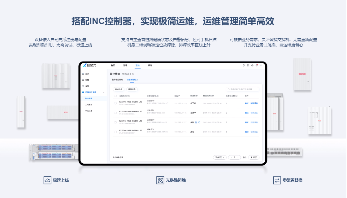 銳捷核心交換機(jī)
