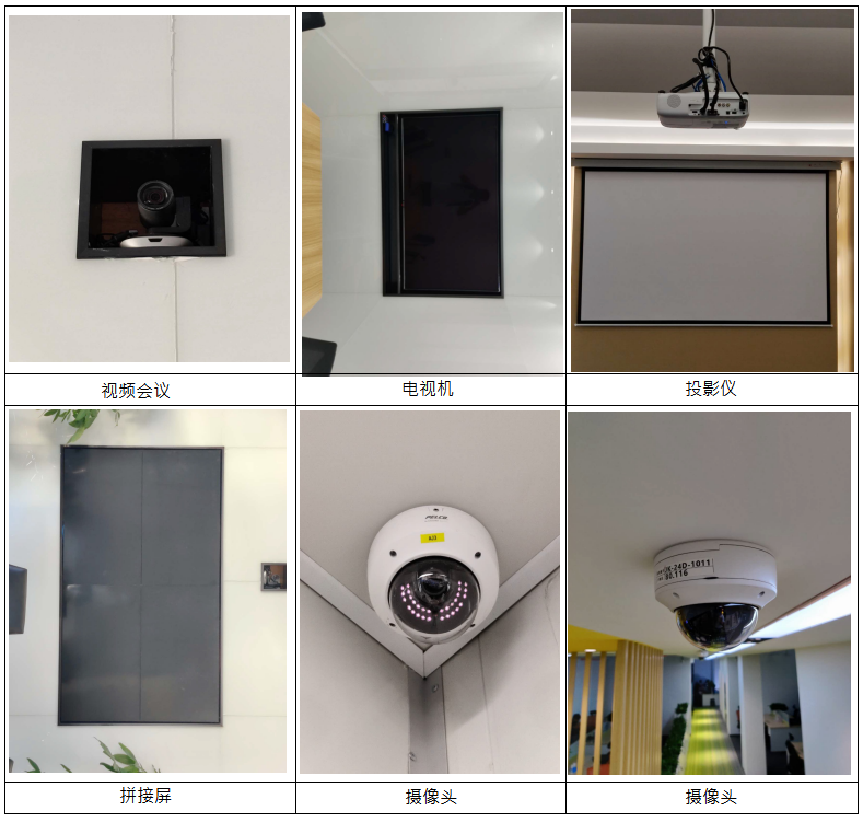 前海基金小鎮(zhèn)-弱電工程項(xiàng)目