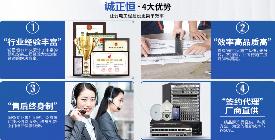 智能化弱電工程 智能化弱電工程