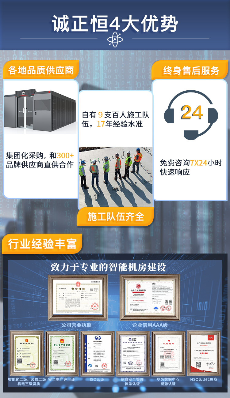 機(jī)房建設(shè)工程 機(jī)房建設(shè)工程