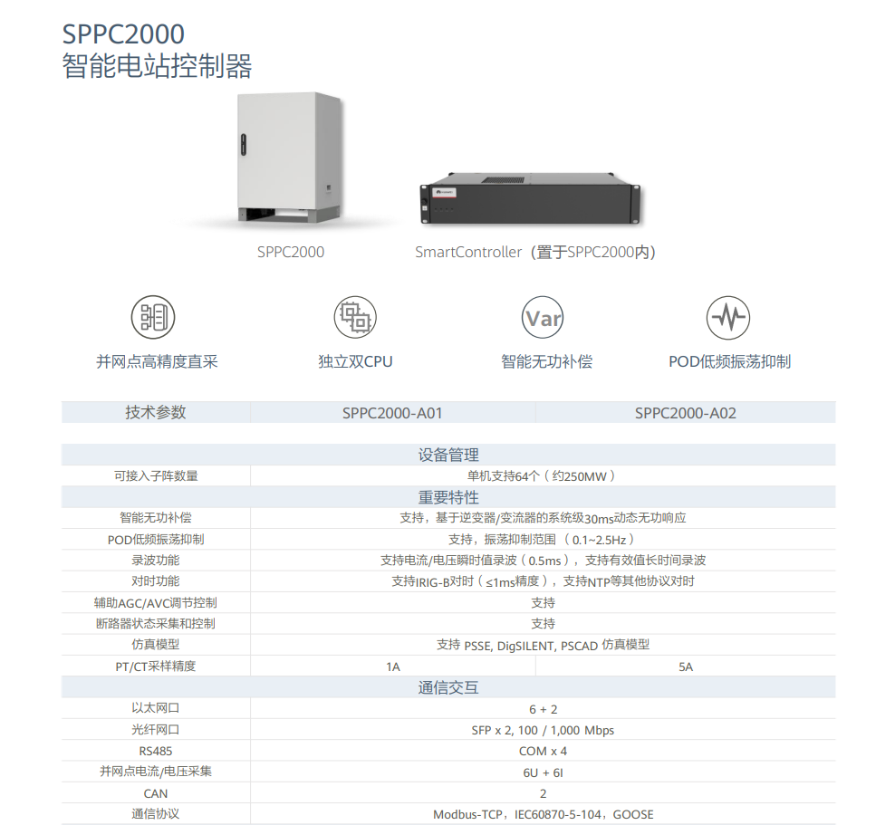 華為智能電站控制器 SPPC2000