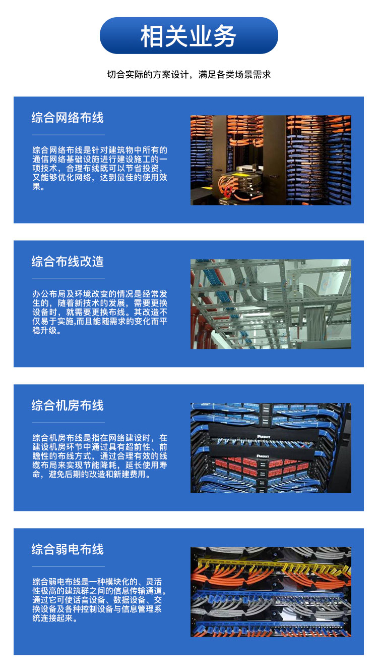 網(wǎng)絡(luò)綜合布線 網(wǎng)絡(luò)綜合布線