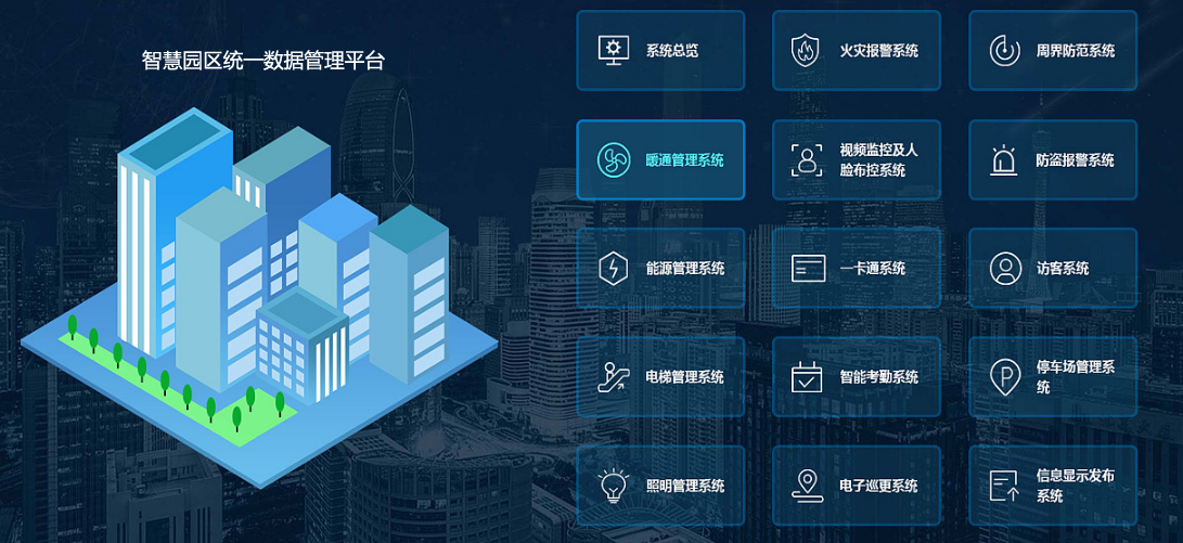 智慧園區(qū)統(tǒng)一數(shù)據(jù)管理平臺(tái) 智慧園區(qū)統(tǒng)一數(shù)據(jù)管理平臺(tái)