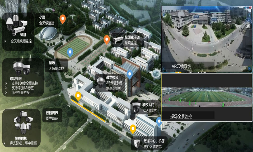 學(xué)校安防監(jiān)控系統(tǒng)解決方案